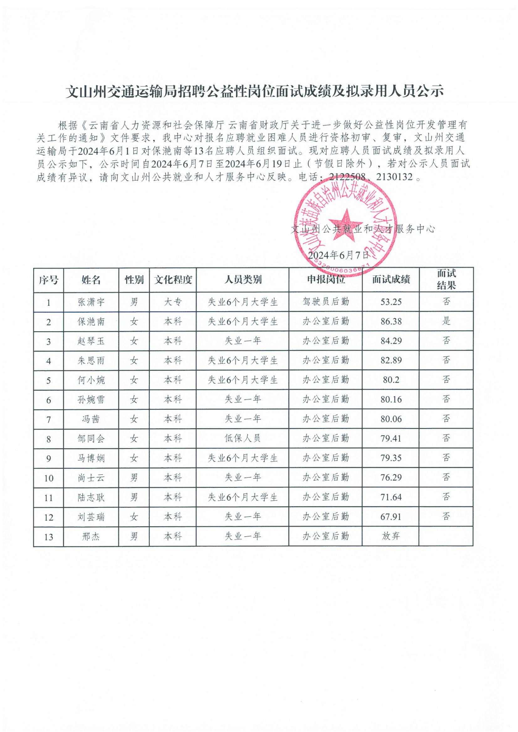 惠山區(qū)交通運輸局最新招聘信息全面解析