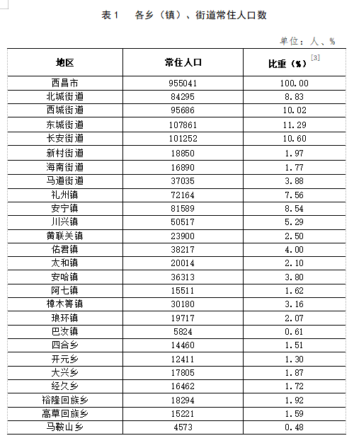 2025年1月22日 第14頁