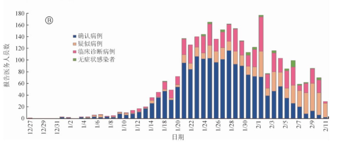 最新發(fā)病情況概述、應(yīng)對(duì)策略與啟示