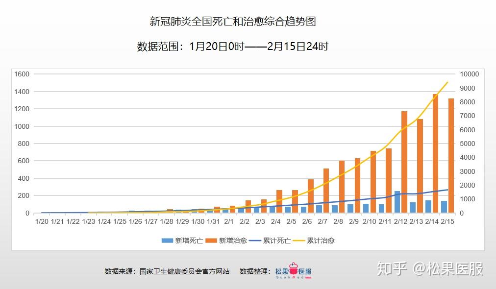 全球疫情一月報(bào)告，最新數(shù)據(jù)、態(tài)勢(shì)分析與應(yīng)對(duì)策略探討