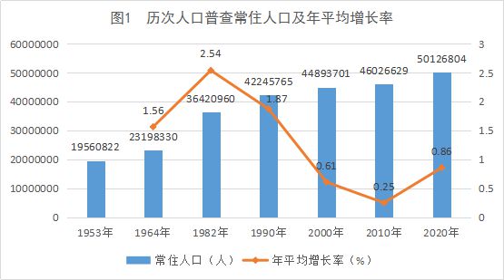 普堆村交通新聞更新，邁向現(xiàn)代化交通的新篇章