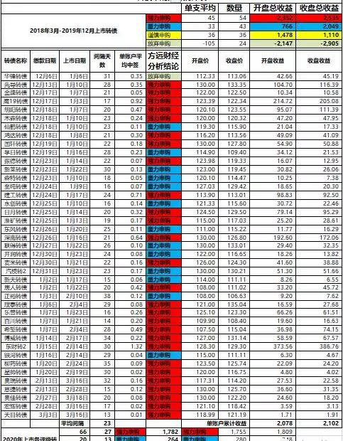 2025年1月25日 第20頁