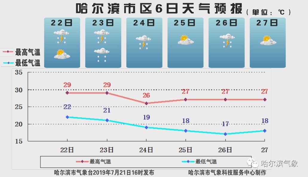 2025年1月25日