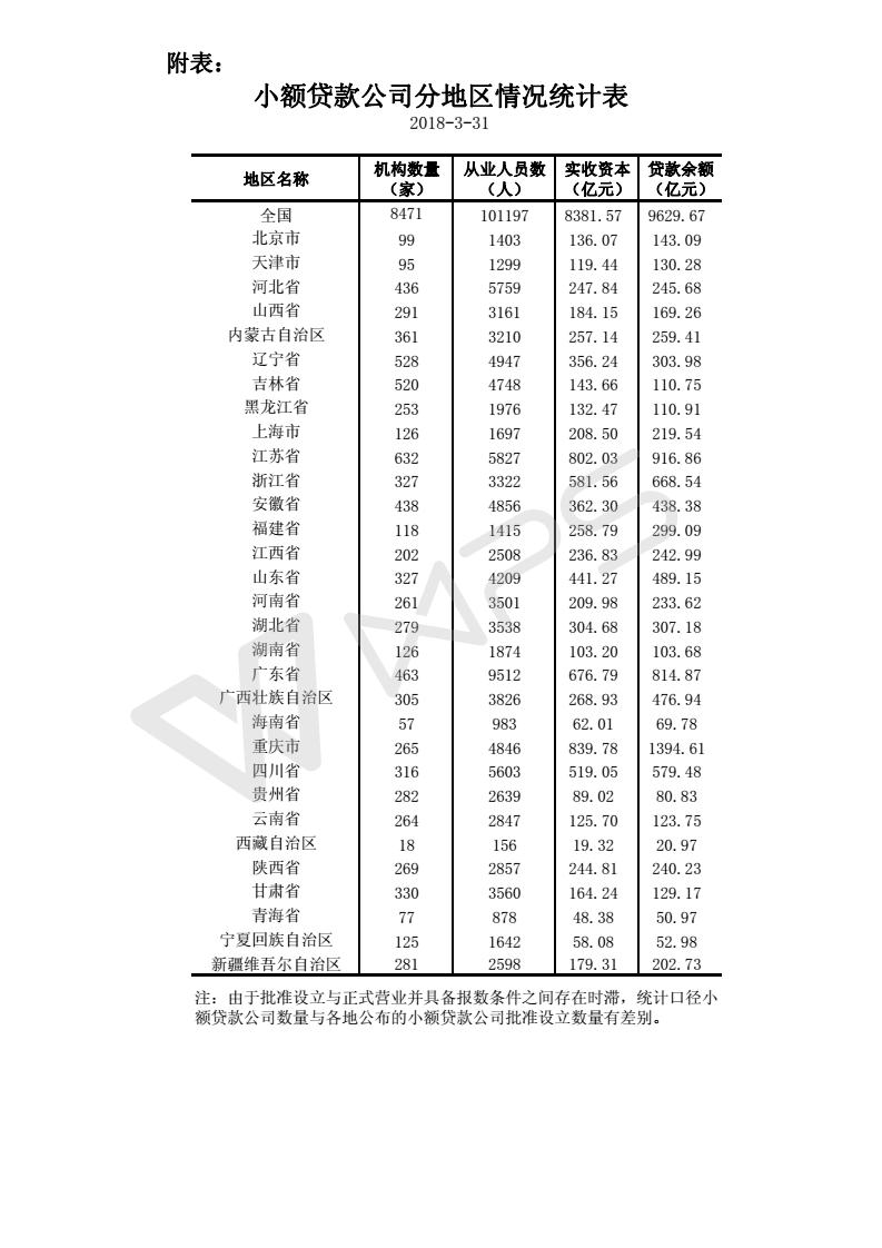 小貸公司最新利率解讀與影響分析，洞悉利率變化及其重要性