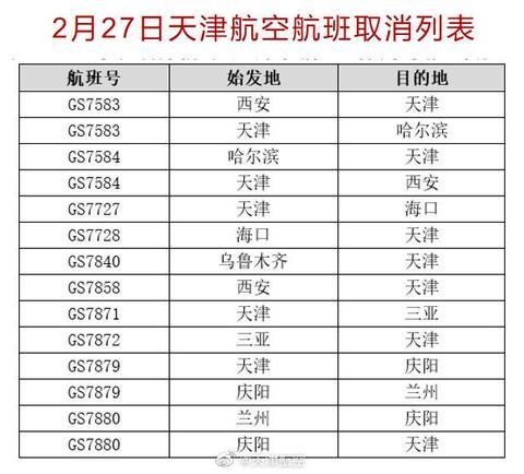 天津機場最新消息速遞