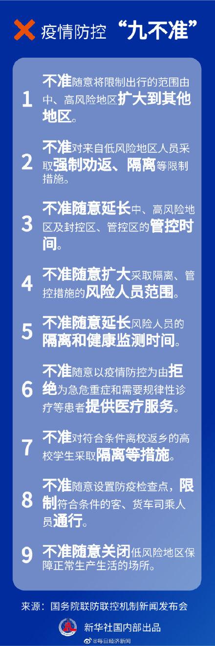 疫情防控最新提法，科學精準動態清零策略解析