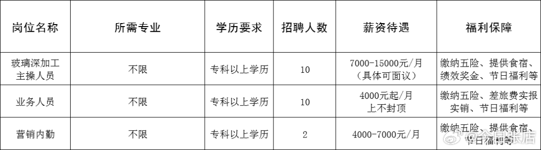 晉州市成人教育事業單位最新招聘信息全解析