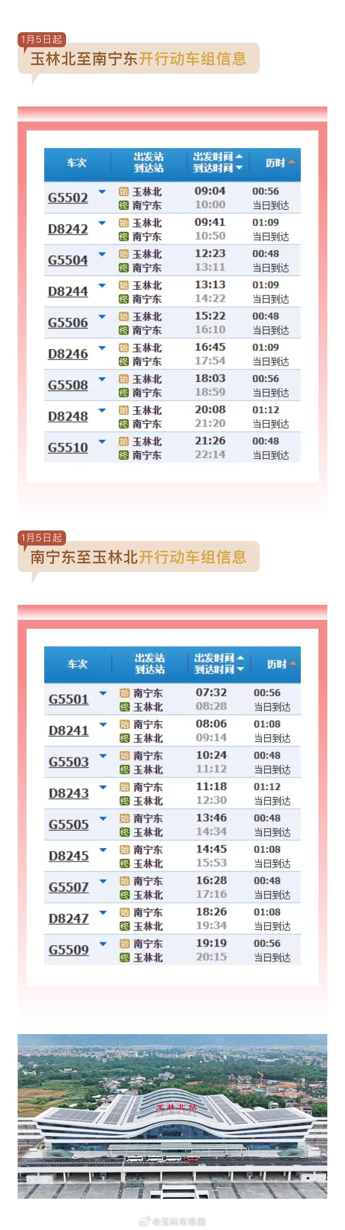 最新高鐵運行信息，速度與效率的完美融合