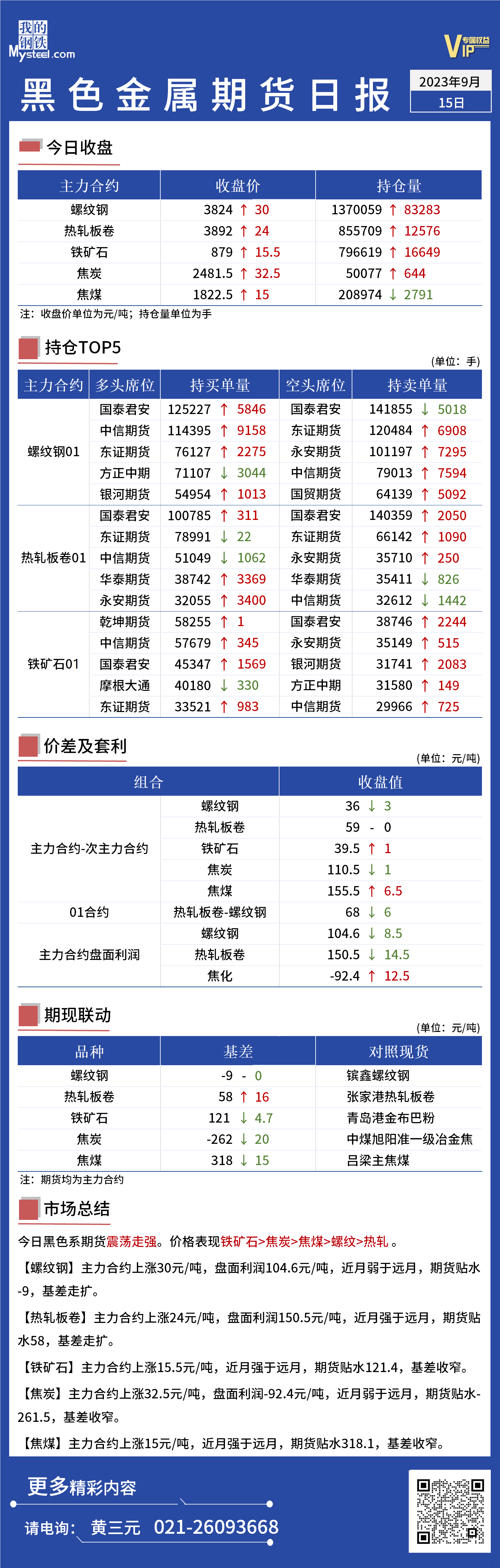 今日鋼材市場最新行情分析與趨勢預測