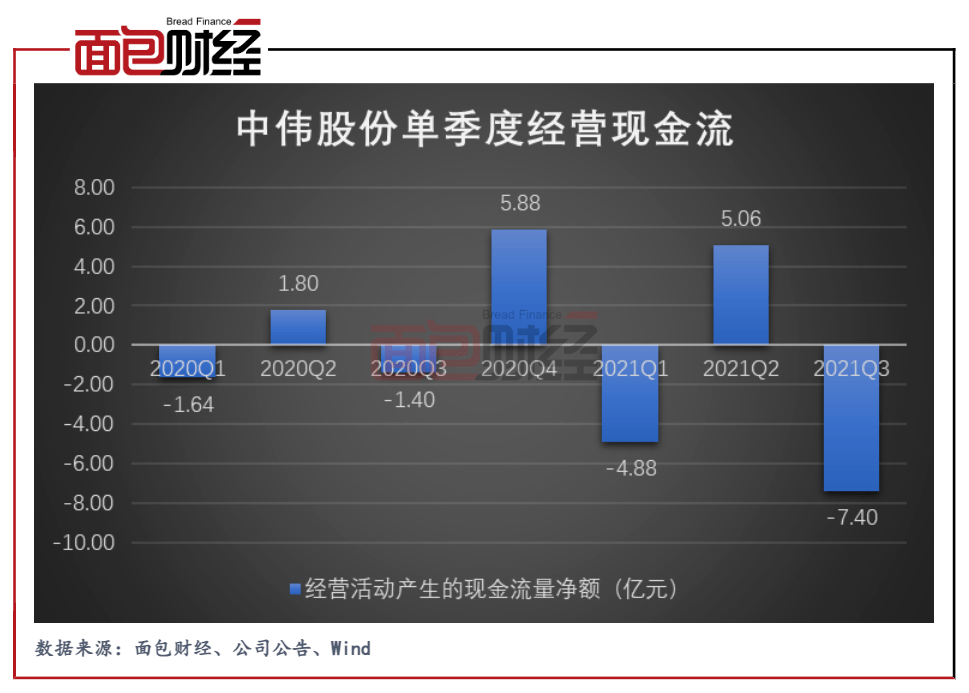 中偉股份最新動態及分析簡報