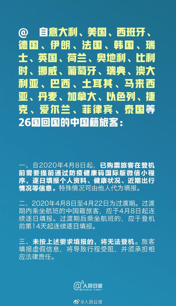 微信最新健康碼，數字時代的健康守護神新動態