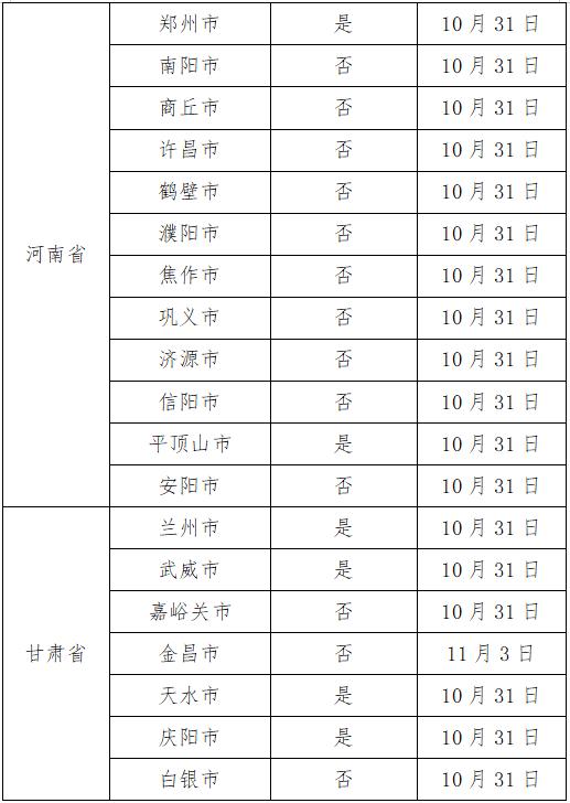 廣東廣州最新疫情今日概況分析