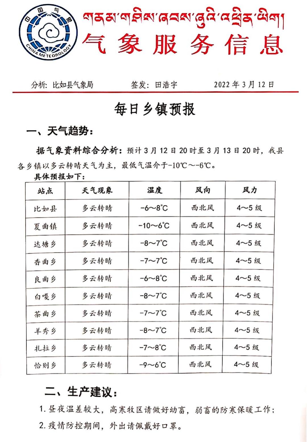 聶隆村最新天氣預報，氣象信息及影響分析