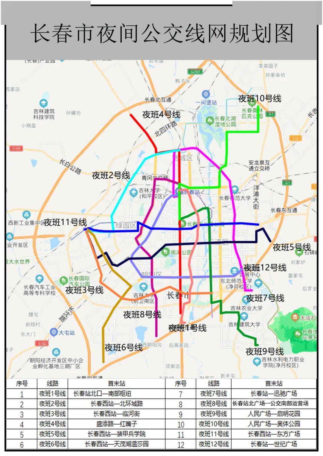 榆次區交通運輸局最新發展規劃揭秘，未來發展方向與戰略部署