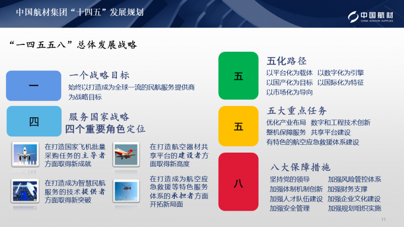 五珠最新發展規劃，邁向未來的戰略藍圖總覽