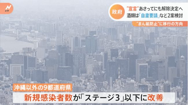 日本社會、經濟、科技與文化的最新動態概覽