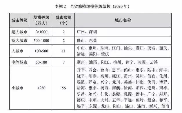 河源市審計(jì)局最新戰(zhàn)略規(guī)劃揭秘，未來發(fā)展方向與重點(diǎn)布局