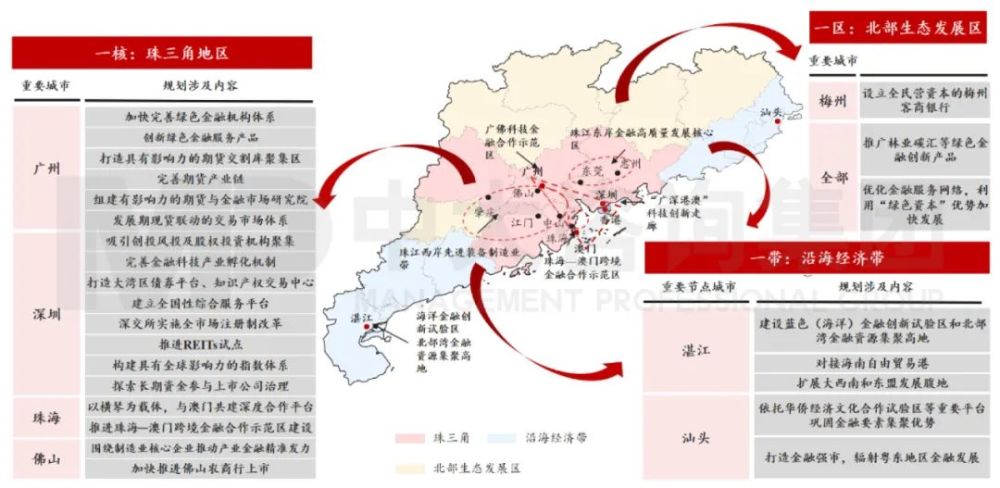 瀾滄拉祜族自治縣科技局最新發(fā)展規(guī)劃公布