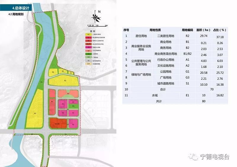 寧德市市規劃管理局最新發展規劃揭秘