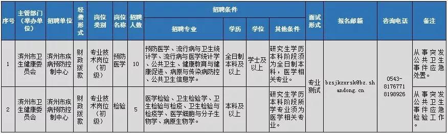 2025年2月9日 第9頁