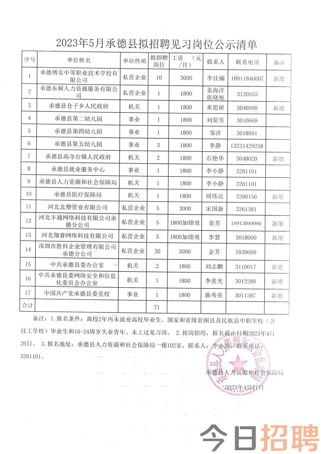 二塘鄉(xiāng)最新招聘信息詳解，概述與解讀全知道！