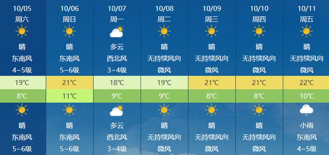 2025年2月9日 第4頁