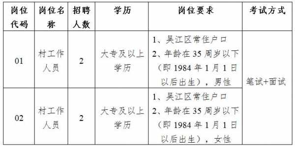 最新常熟招聘信息大放送，探尋職業發展的黃金機遇