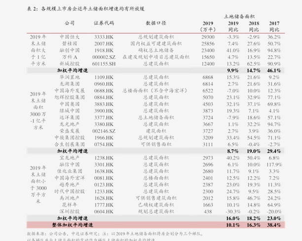 關于95號油最新價格的探討與更新信息速遞