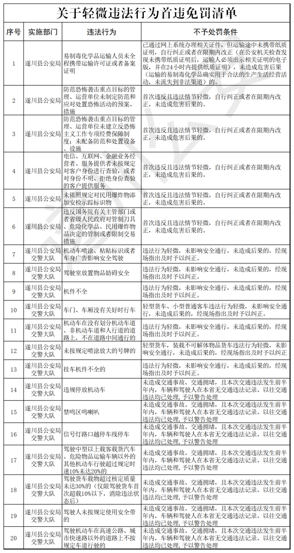 最新罰，重塑規則與公正的力量，展現權威與正義的雙重保障