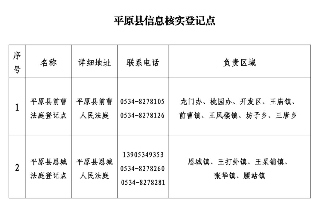 e租寶最新動態，深度解讀與未來展望