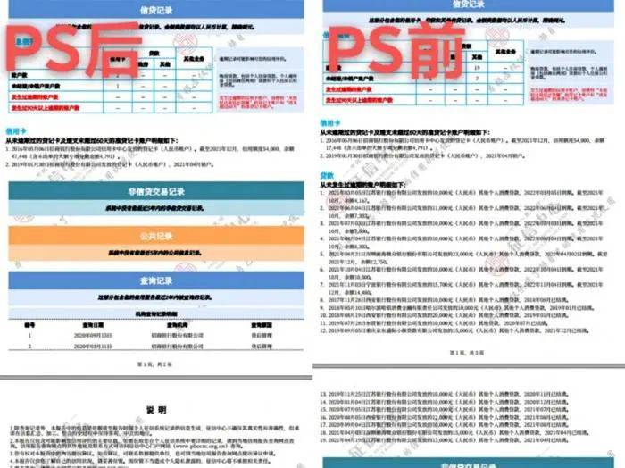 征信最新動態及其影響深度解析