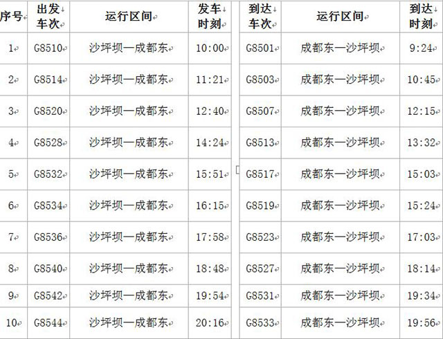 最新火車站時刻表，出行的新指南