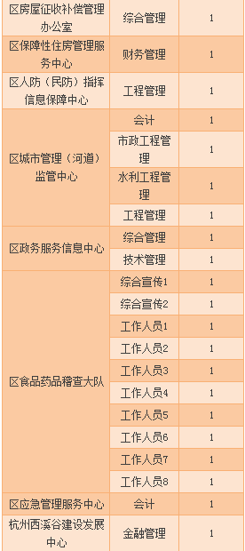 金平區(qū)公路運(yùn)輸管理事業(yè)單位最新招聘信息概覽，崗位、要求及待遇等詳解