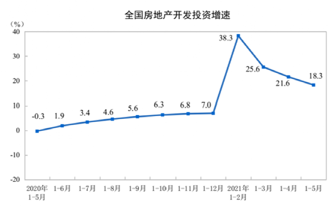 最新科技革新引領社會發展新篇章