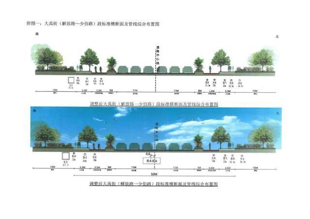 運城市市政管理局最新發(fā)展規(guī)劃揭秘