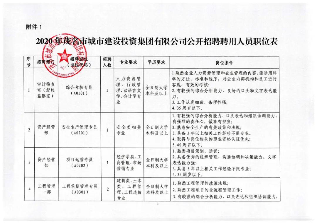 秦皇島市工商行政管理局最新招聘信息概覽