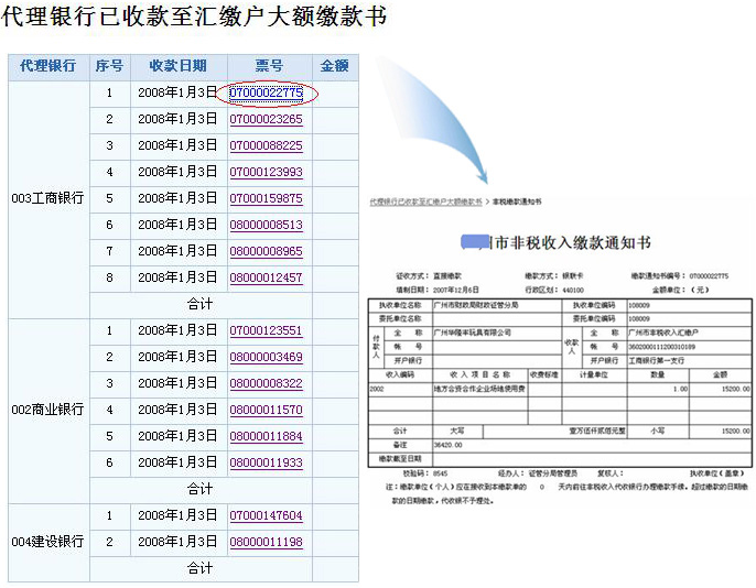 未央區數據和政務服務局最新項目推動數字化轉型，優化政務服務體驗