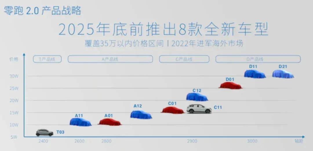 未來視界，探索2025年最新圖片概覽