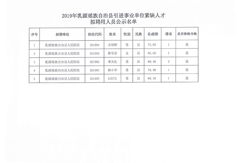 朗縣財(cái)政局最新招聘信息解析與探討，招聘內(nèi)容與相關(guān)探討