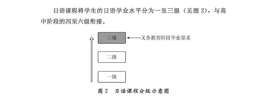 日語最新發展動態及其影響概覽