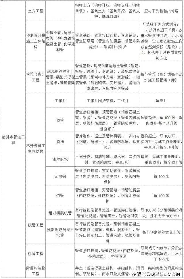 鐵東區級托養福利事業單位最新項目研究及進展