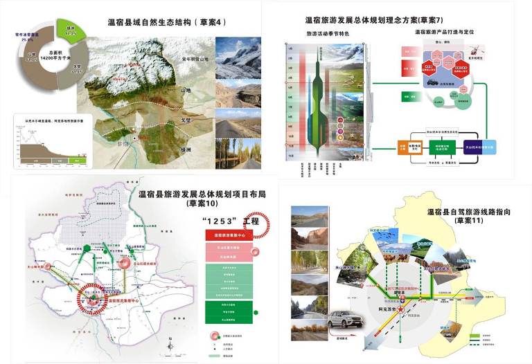 五臺縣文化廣電體育和旅游局最新戰略發展規劃概覽