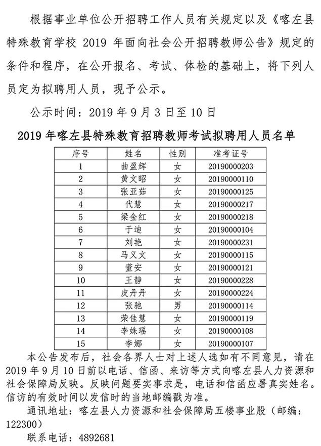 富裕縣特殊教育事業(yè)單位最新招聘信息發(fā)布及解讀