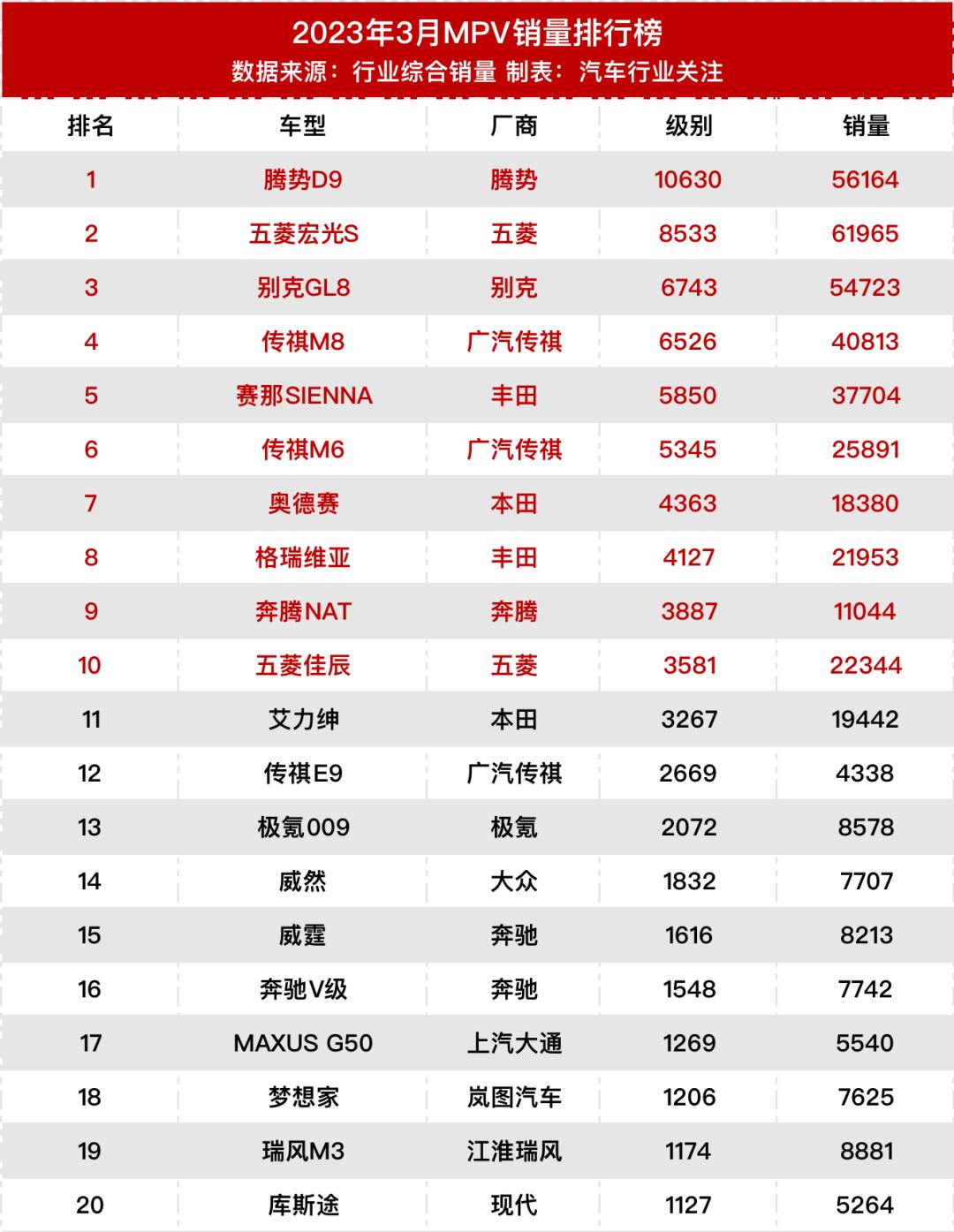 最新汽車降價趨勢，影響及降價趨勢分析