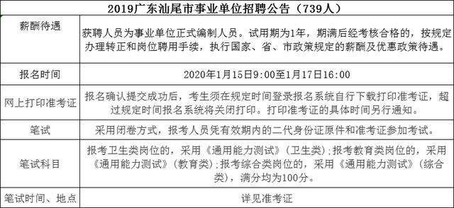 興寧區(qū)成人教育事業(yè)單位最新戰(zhàn)略規(guī)劃發(fā)布