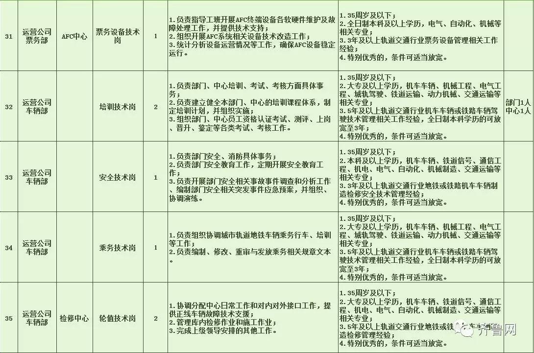 武安市特殊教育事業單位最新招聘信息匯總與解讀