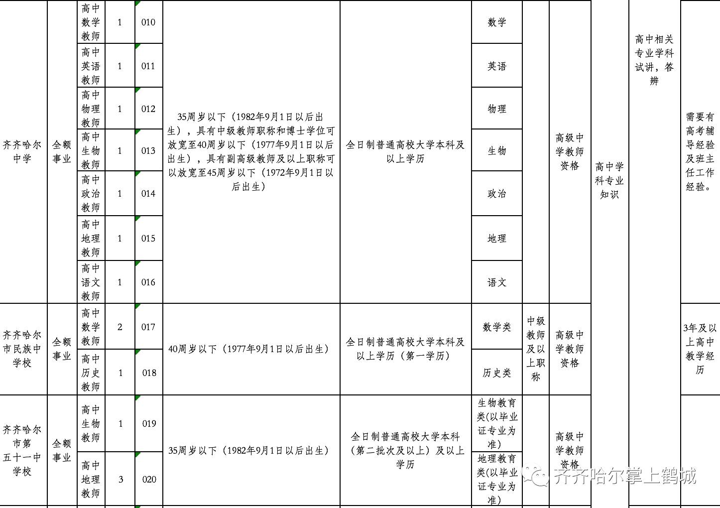 蓮湖區特殊教育事業單位最新招聘信息發布，影響及反響分析