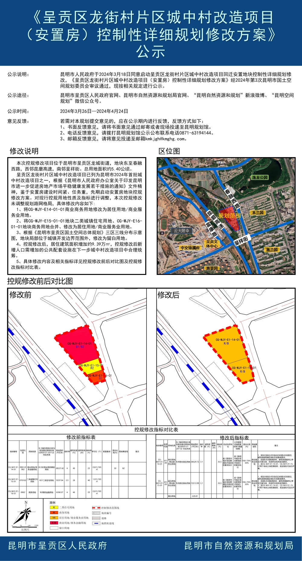 比龍村邁向繁榮與和諧共生的未來發展規劃