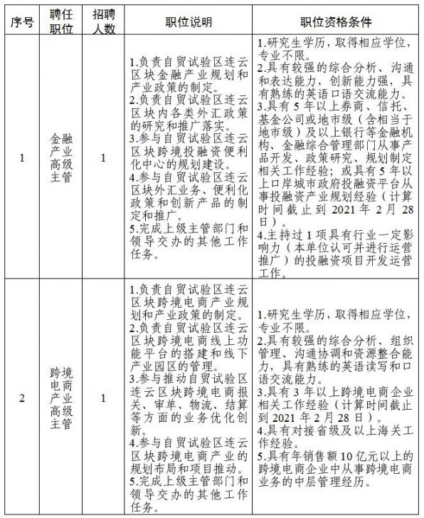 連云港最新招聘動態與求職指南