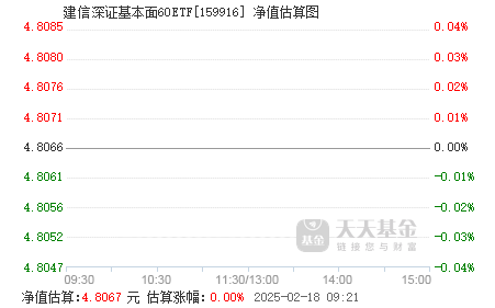 基金最新凈值詳解，影響投資者決策的關鍵因素及其含義、影響因素全面解讀